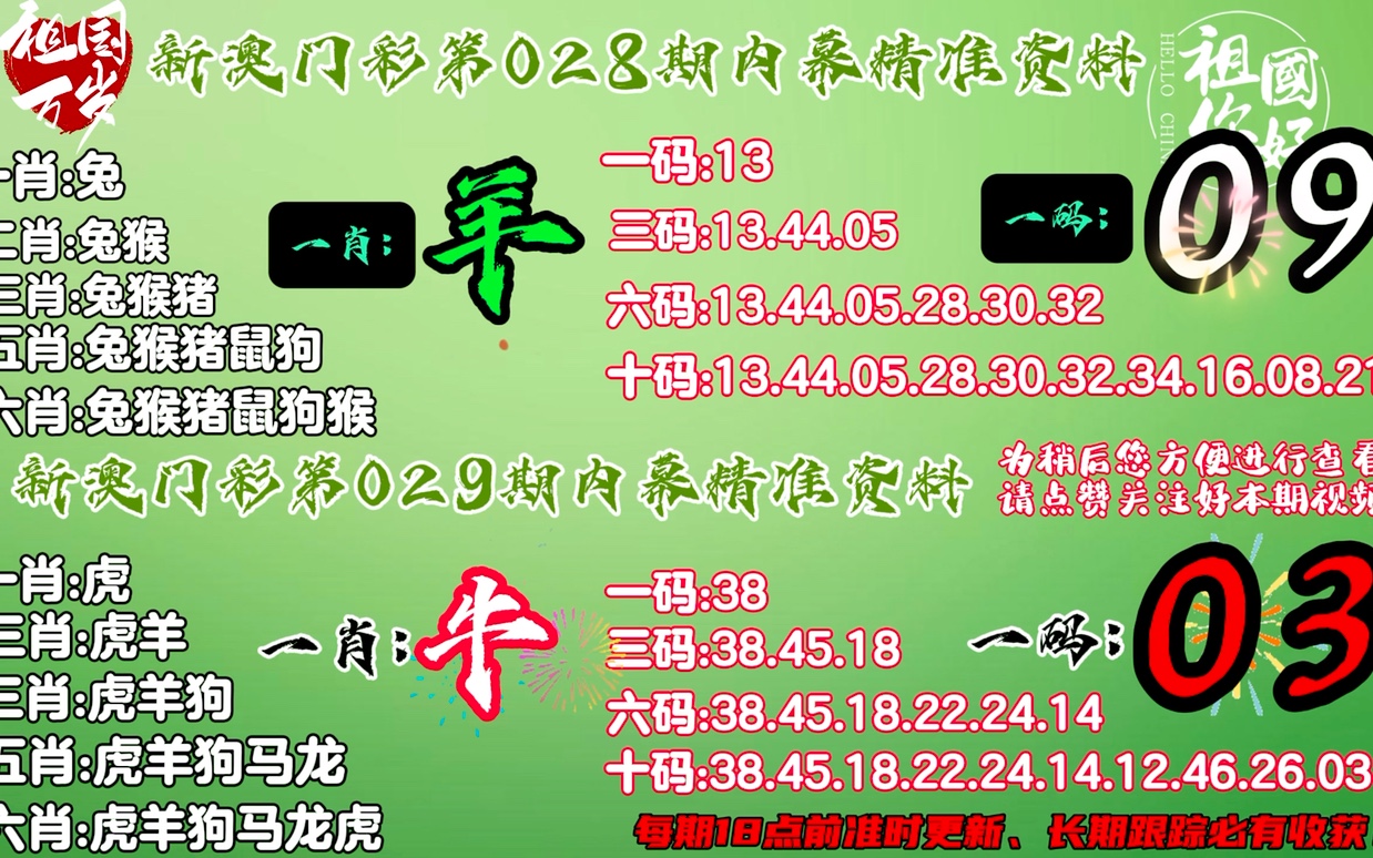 今晚澳门开三肖兔羊蛇,标准执行具体评价_YWP9.273简易版