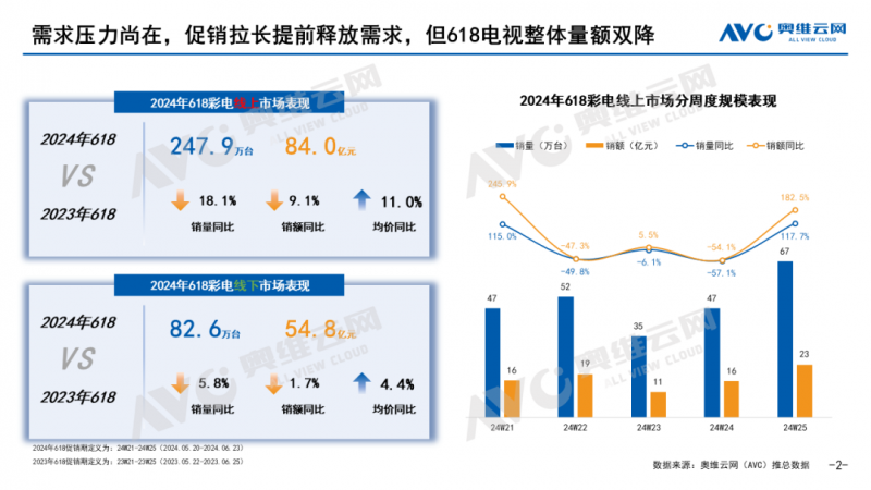 新奥2024全网资料,数据化决策分析_DJU83.967设计师版