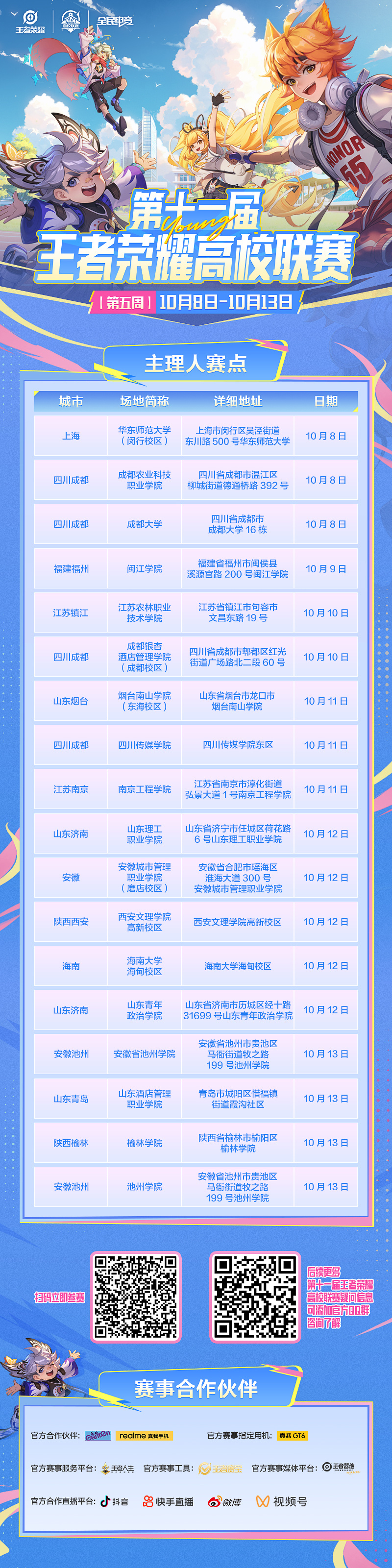 王者荣耀最新赛事动态速递