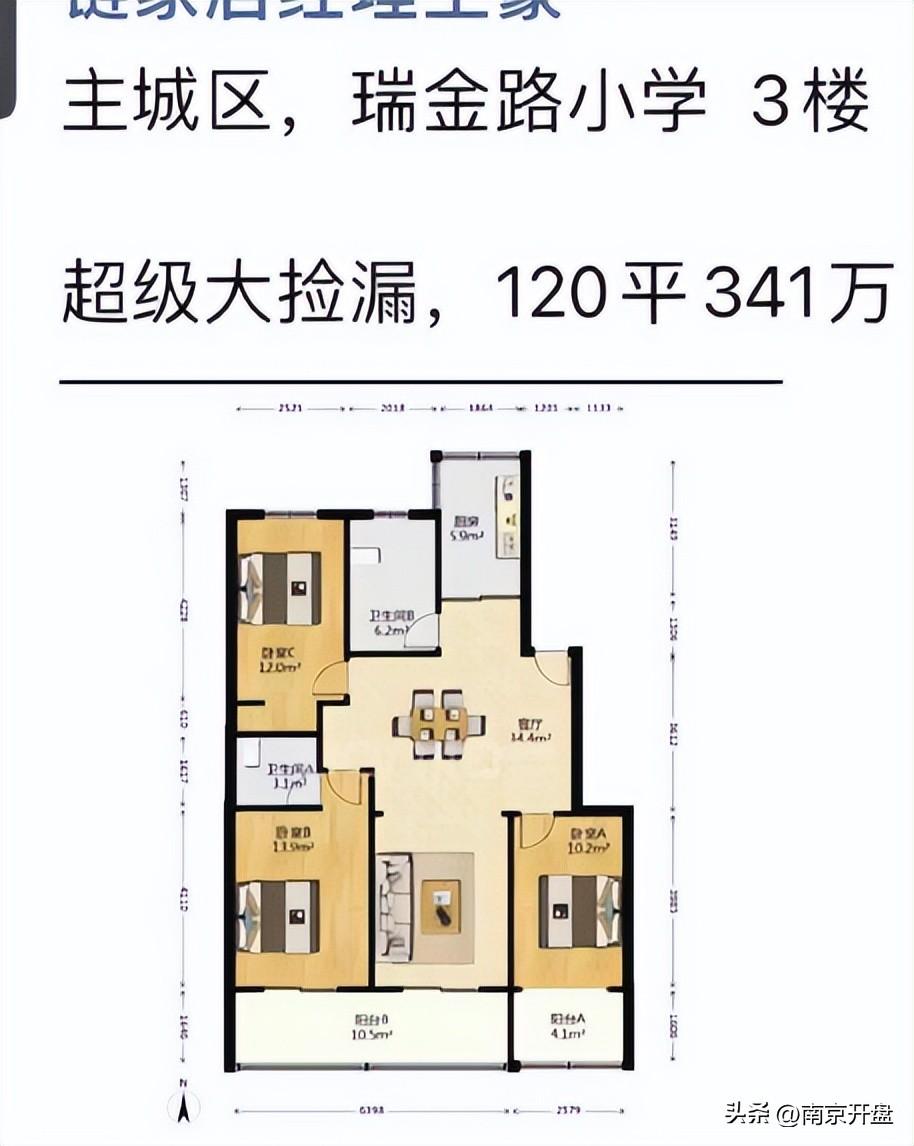 江西瑞金最新房价概览