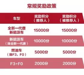 2024年新奥开奖结果如何查询,策略调整改进_专门版29.982
