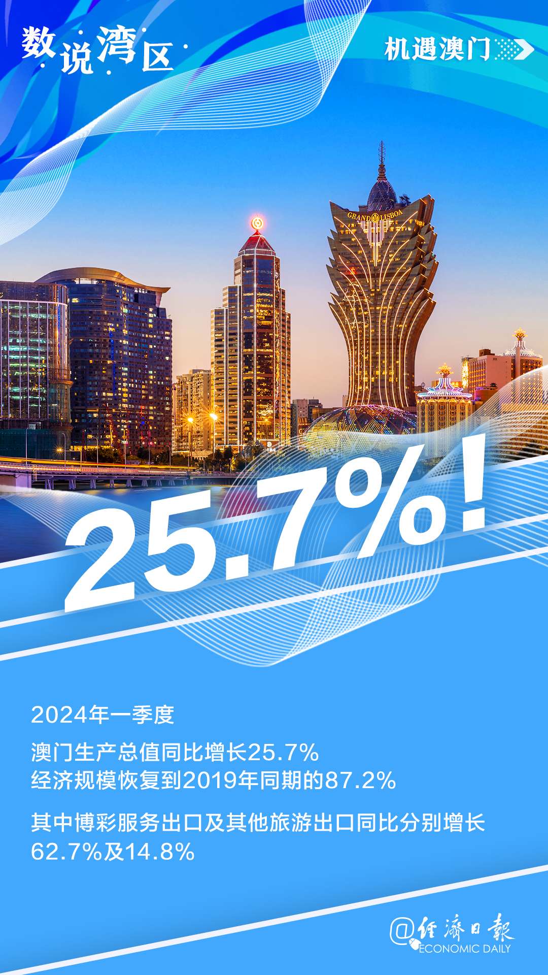 澳门正版蓝月亮精选大全,实时处理解答计划_旅行者特别版16.520