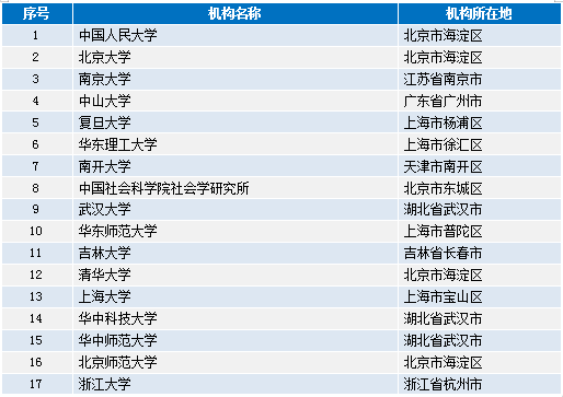 2024年正版4949资料正版免费大全,策略优化计划_触控版94.351