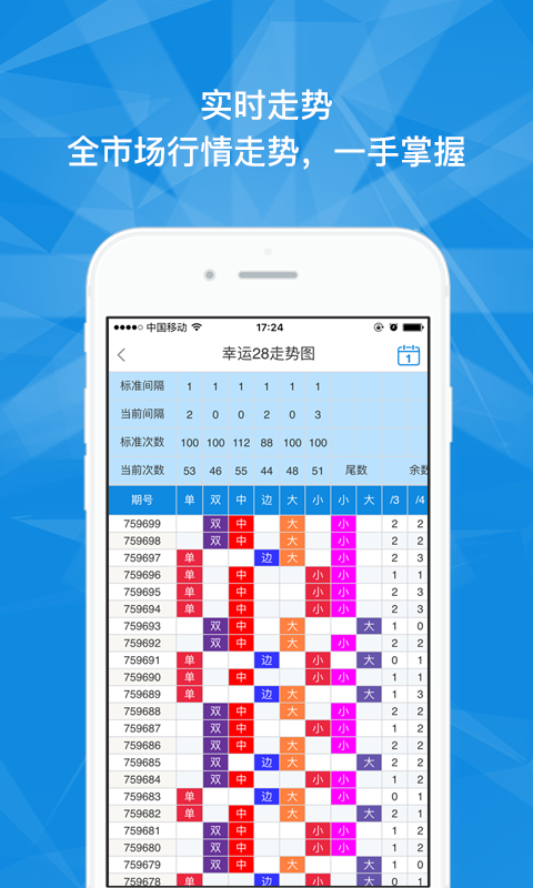 澳门三肖三码精谁100‰,高效性设计规划_娱乐版55.559