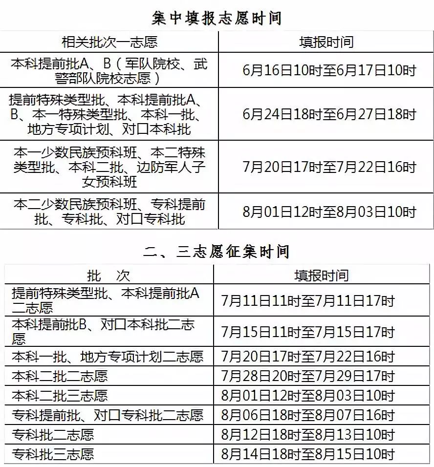 新澳今晚开什么号码,可依赖操作方案_知识版87.637