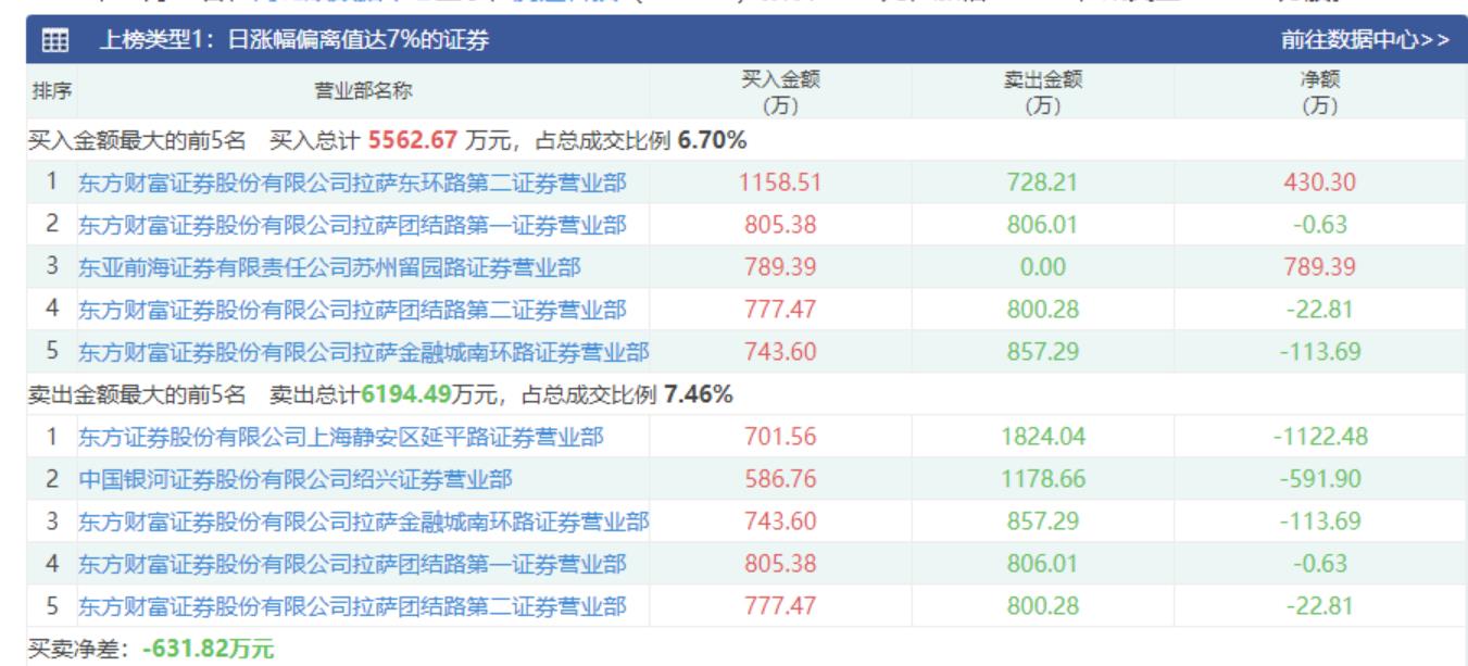 新澳门特马今期开奖结果,快速实施解答研究_科技版45.344