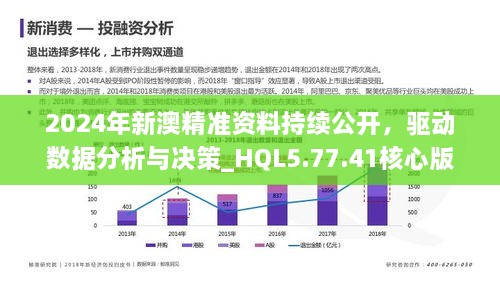 2024新澳292期免费资料,社会承担实践战略_精密版26.128