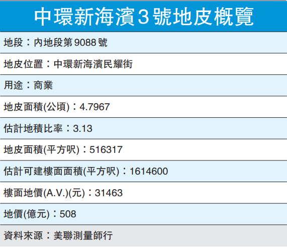 2024香港历史开奖结果与记录,安全性方案执行_备用版8.199