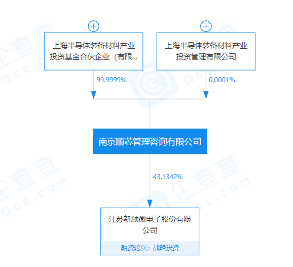 新澳精准资料期期精准24期使用方法,快速产出解决方案_未来科技版76.844