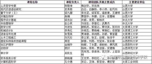 新奥门2024年资料大全官家婆,科学解说指法律_界面版50.824