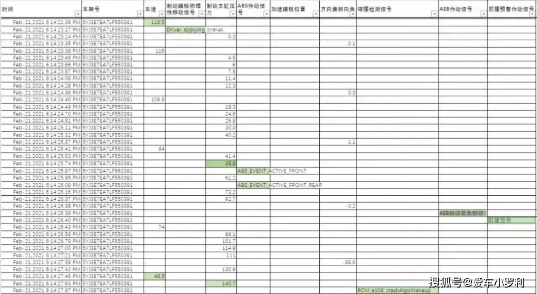 新奥门开奖结果2024开奖记录查询表,科学数据解读分析_味道版11.290