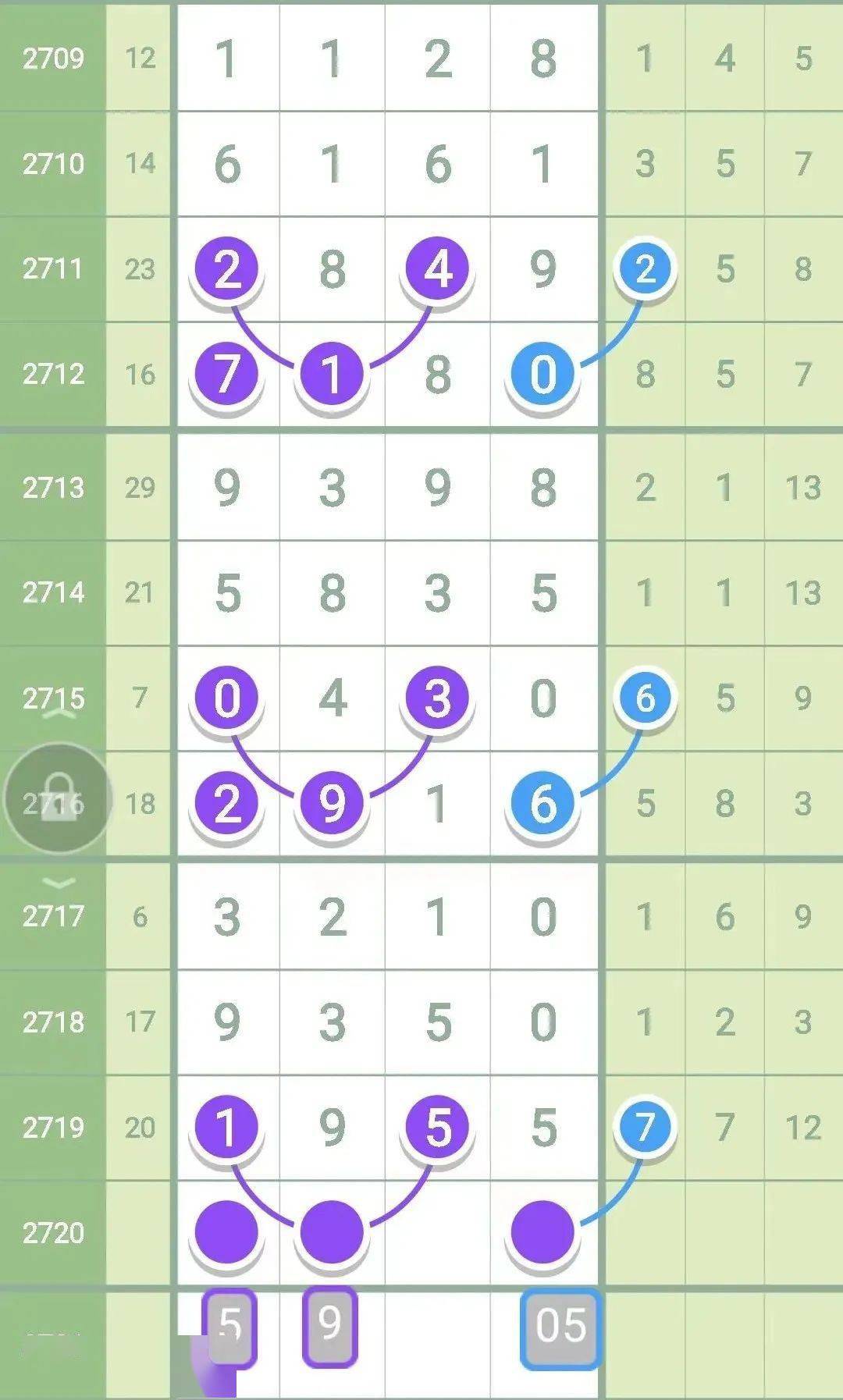 一肖一码100-准资料,平衡计划息法策略_影像处理版63.809