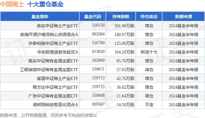 澳门资料大全正版资料2024年,稳健设计策略_专家版59.242