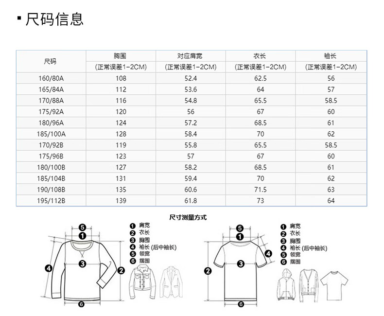 2024一肖一码中装,安全设计解析说明法_抗菌版1.168