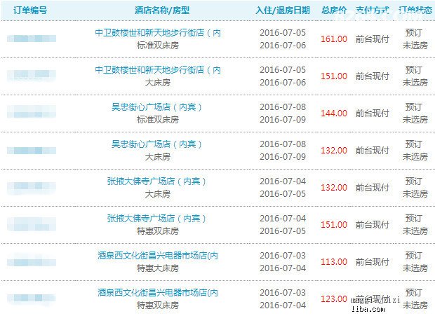 运动场馆灯具 第262页