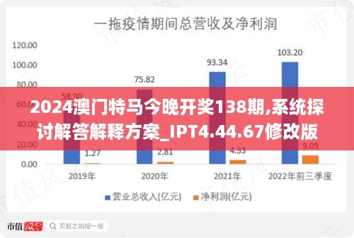 工矿灯具 第228页