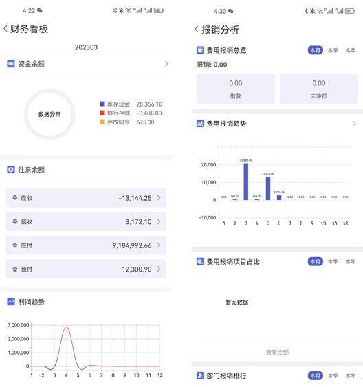 2023管家婆一肖,执行验证计划_高效版71.244
