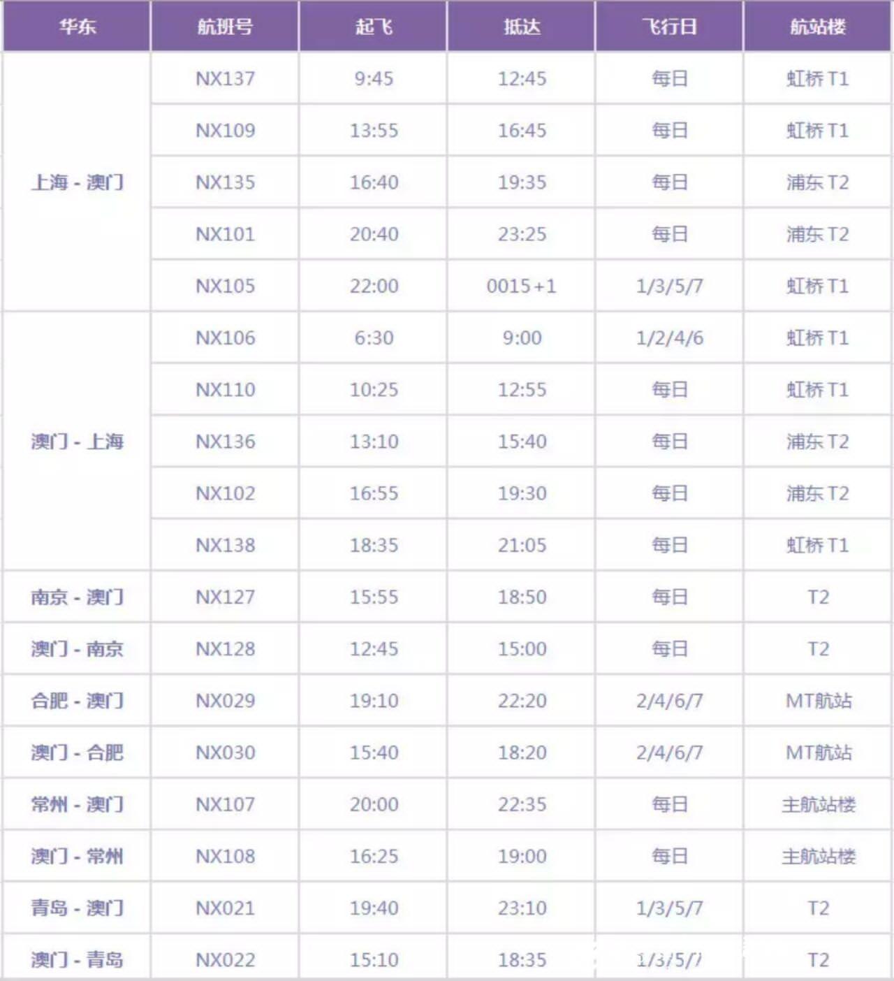 新澳门大众网官网,快速解答方案设计_影音体验版5.657