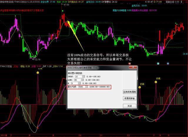 新澳资料免费长期公开,量化指标_兼容版49.845