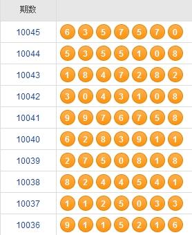 新澳门彩近十期开奖结果,快速处理计划_深度版97.718