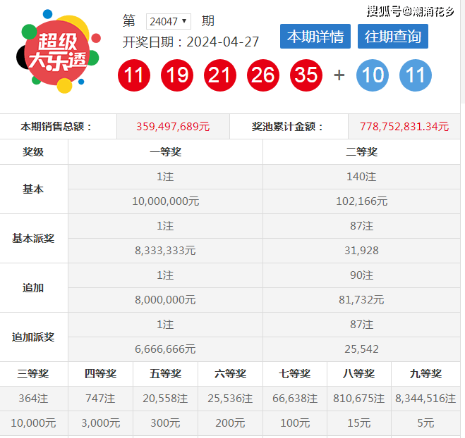 新澳门彩近十期开奖结果,快速处理计划_深度版97.718