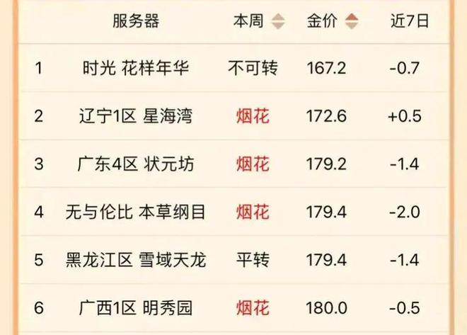 2024新澳门资料大全免费,即时解答解析分析_安静版68.269