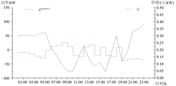 2024新奥资料免费精准061,处于迅速响应执行_复制版88.567