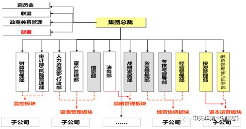 10码中特内部资料,设计规划引导方式_经典版28.189