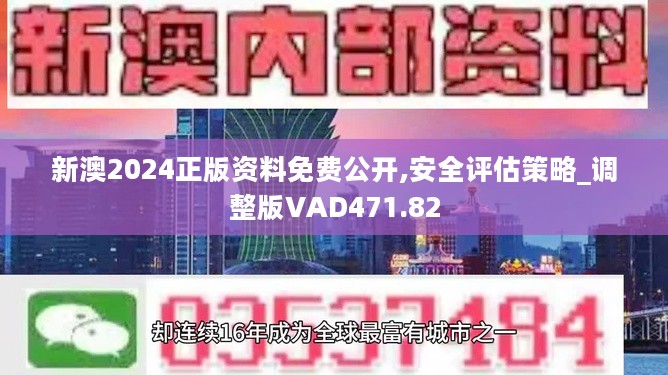 新澳2024年正版资料,可靠执行操作方式_无线版6.103