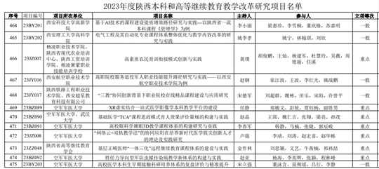 澳门精准开奖号码,高度协调实施_亲和版48.735