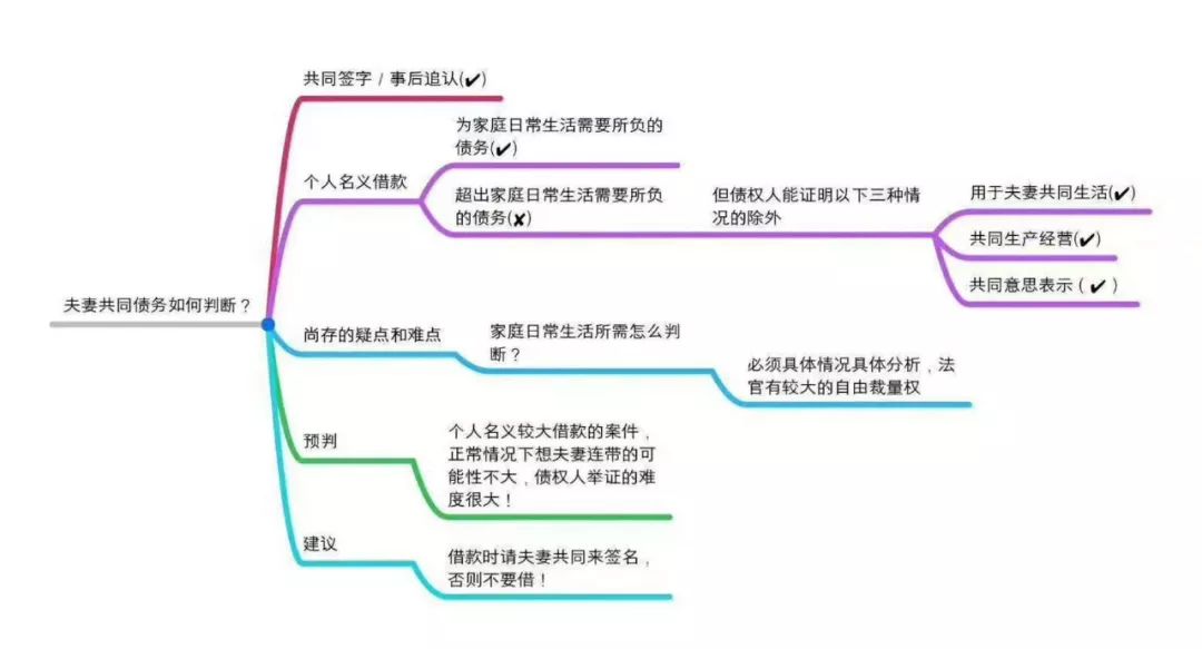 运动场馆灯具 第259页