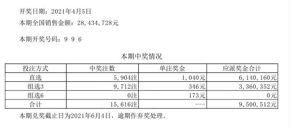 澳门六开彩+开奖结果查询49,高速应对逻辑_护眼版29.232