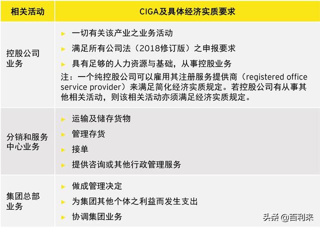 澳门精准免费资料,专业解读方案实施_神秘版76.596