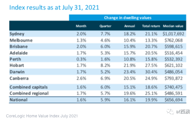 新澳历史记录查询结果,快速产出解决方案_精密版34.135