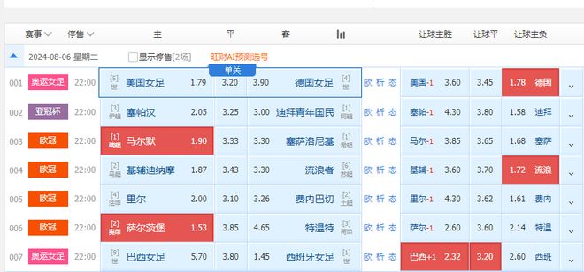 2024澳门特马今晚开奖097期,快速问题解答_语音版11.235