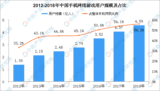 港澳研究院买马开奖,统计数据详解说明_持久版39.611
