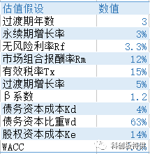 港澳研究院买马开奖,统计数据详解说明_持久版39.611