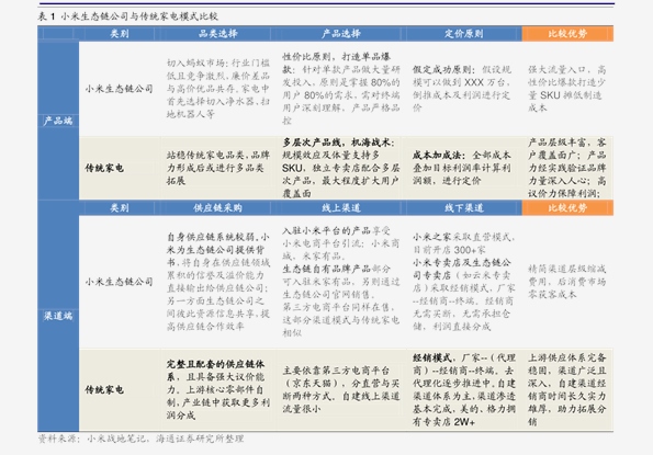 2024新奥历史开奖记录81期,持续性实施方案_赋能版23.586