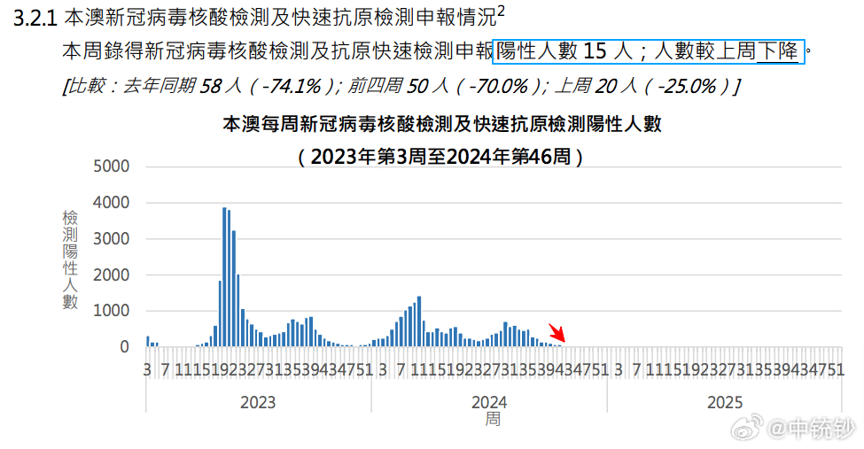 六叔公澳门资料2024年,数据引导执行策略_高效版56.597