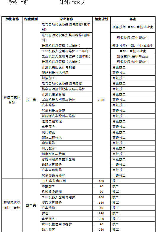 2024年新奥特开奖记录查询表,策略调整改进_活力版31.635