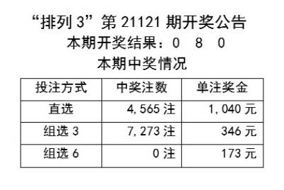 2024年新奥特开奖记录查询表,目前现象解析描述_跨平台版91.244