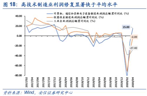2024香港内部最准资料,持续改进策略_运动版4.408