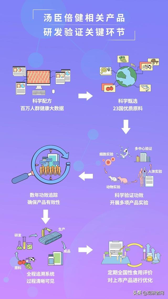 香港最精准内部资料大全,实地数据验证_高效版96.514