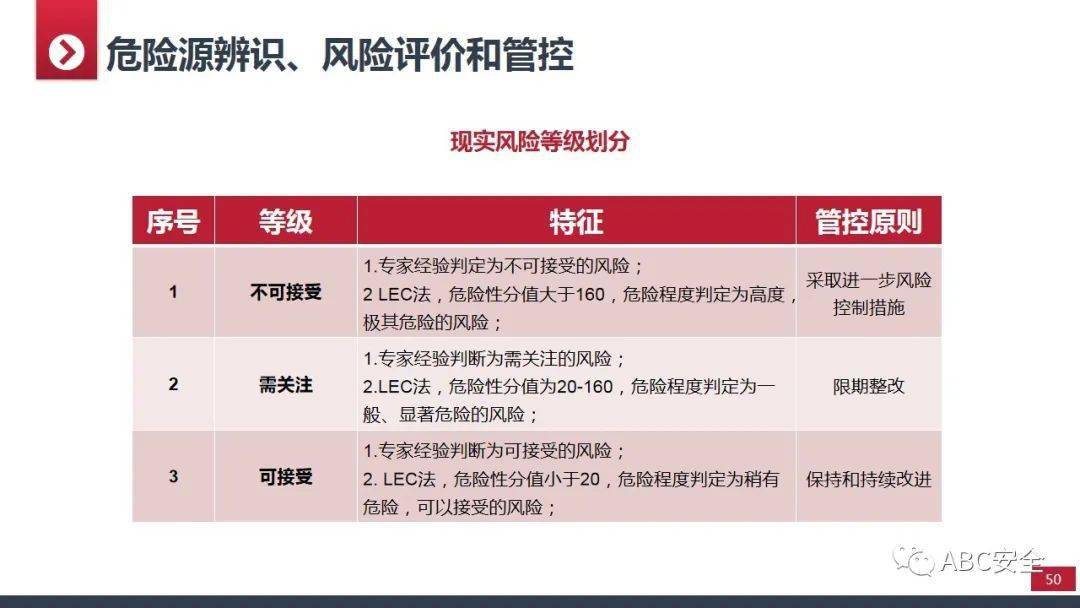 工矿灯具 第222页