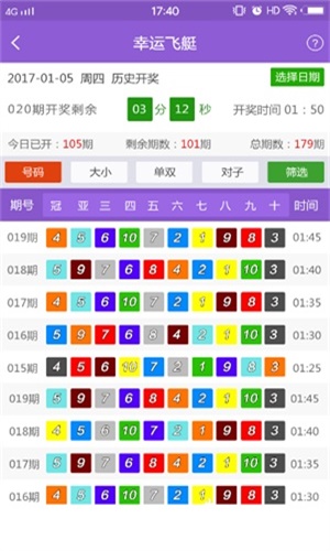 新澳好彩免费资料查询城月,实地验证策略具体_投资版54.358