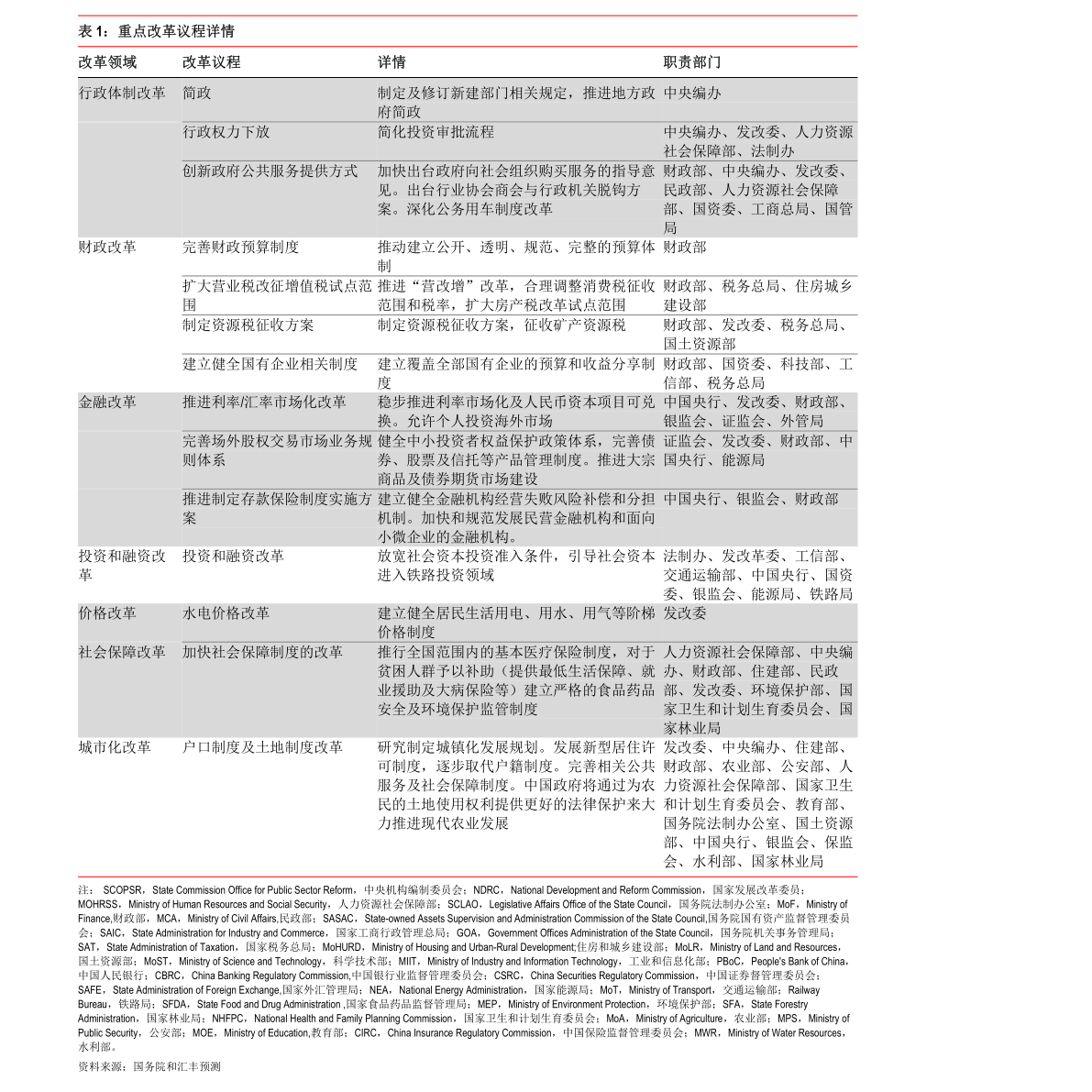 新奥正板全年免费资料,科学依据解析_智巧版4.384