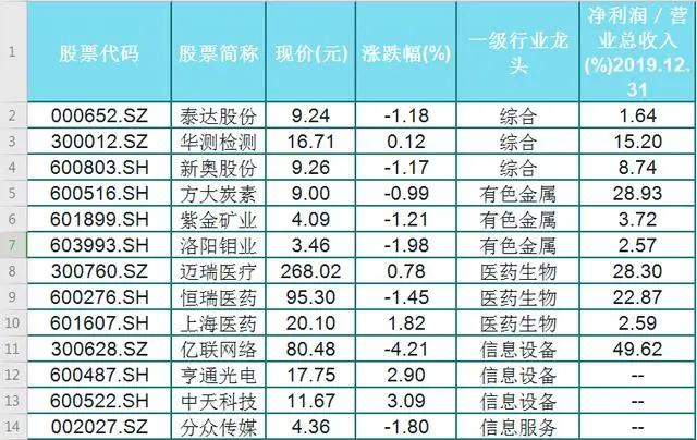 新奥2024年免费资料,科学解释分析_安静版91.450