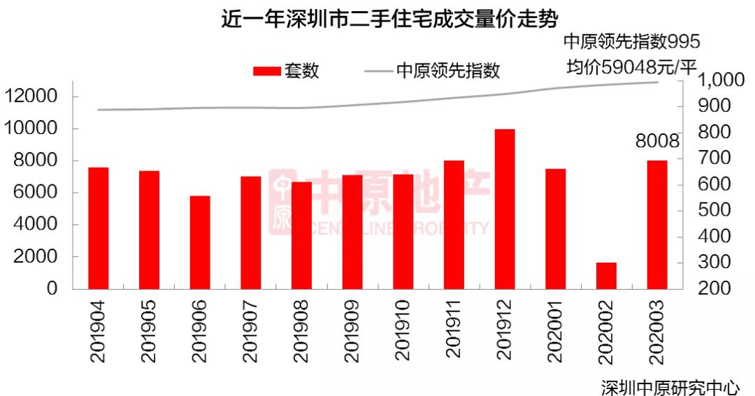 2024澳门六天天开彩,全面数据分析_强劲版6.363
