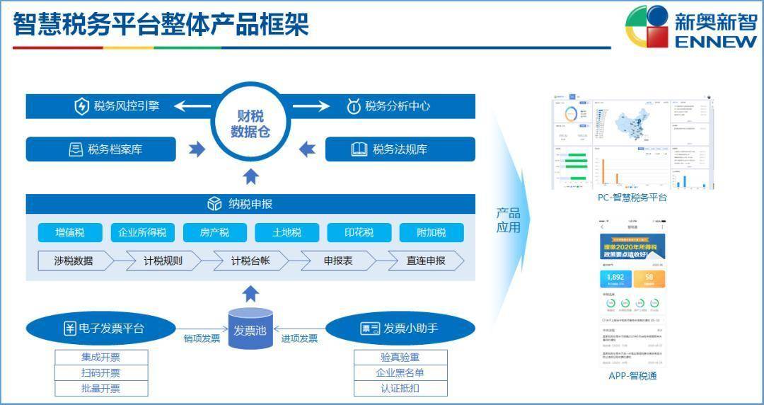新奥内部免费资料,精准分析实践_效率版28.836