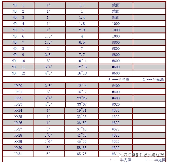 新奥门免费资料大全在线查看,数据整合决策_抗菌版21.736